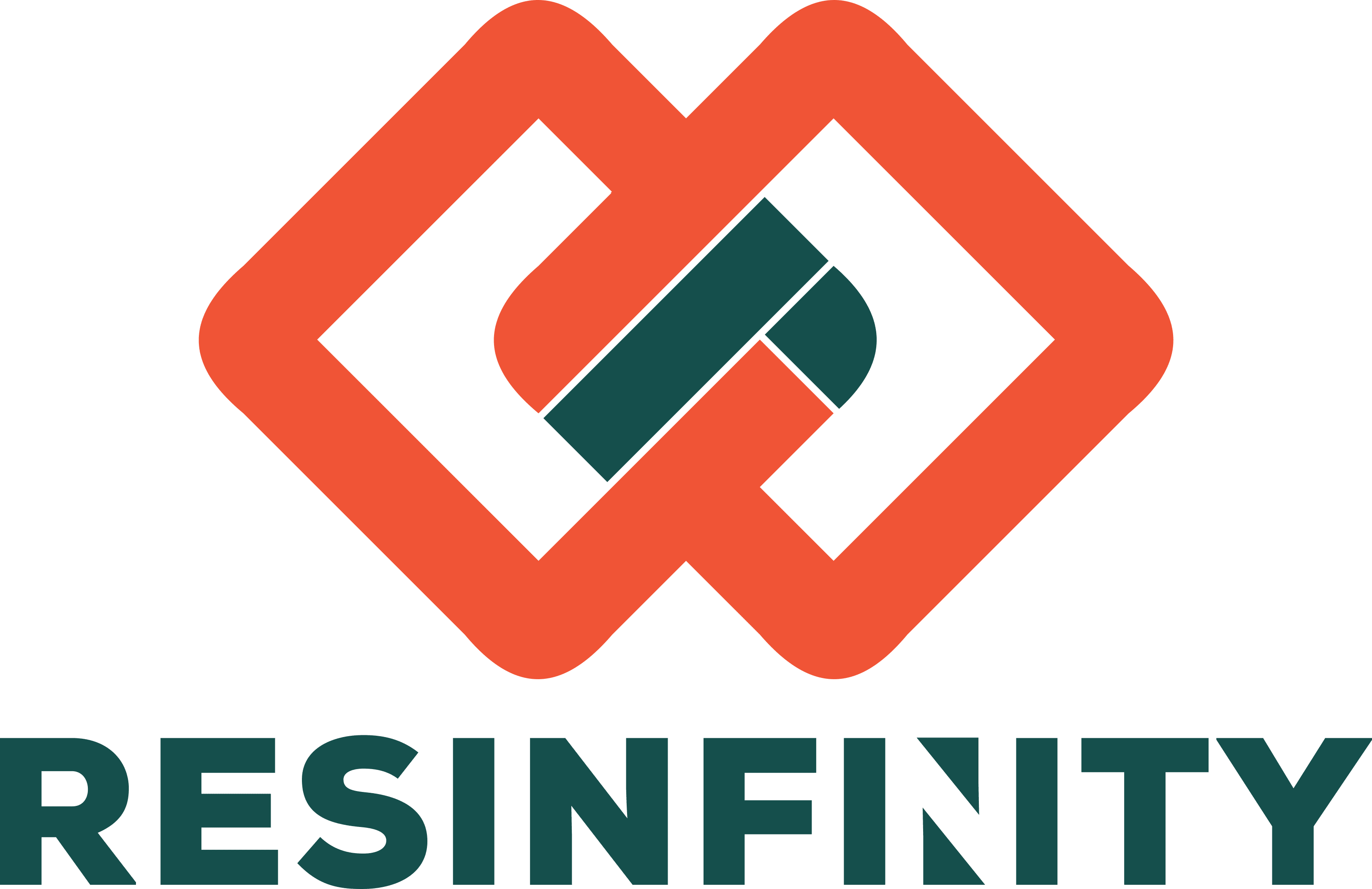 RESINFINITY